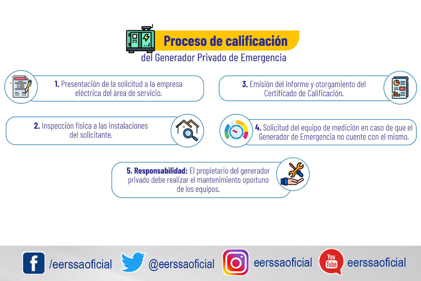 Generadores de electricidad privados aportarán con energía adicional en periodos de déficit